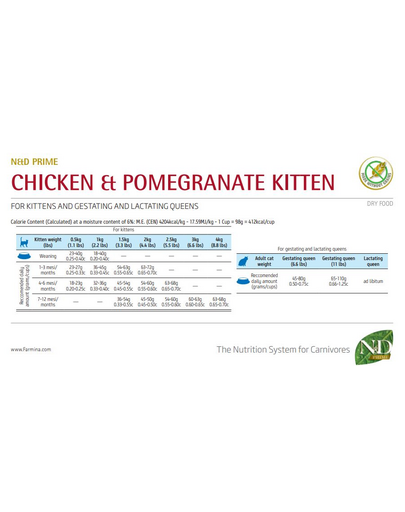 FARMINA N&D Prime Kitten Hrana uscata pisoi, cu pui si rodie 5 kg