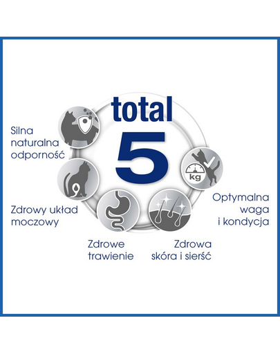 PERFECT Fit junior 1 an bogat în pui 5 x 750 g