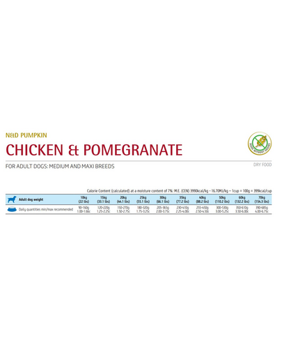 N&D Pumpkin Chicken & Pomegranate Adult Medium & Maxi 2.5 kg hrana caini adulti talie medie/mare, pui si rodie