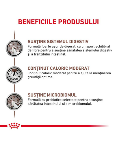 ROYAL CANIN Gastro Intestinal Moderate Calorie Feline 2 kg hrana dietetica pisici afectiuni gastrointestinale