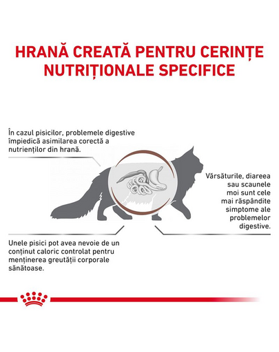 ROYAL CANIN Gastro Intestinal Moderate Calorie Feline 2 kg hrana dietetica pisici afectiuni gastrointestinale