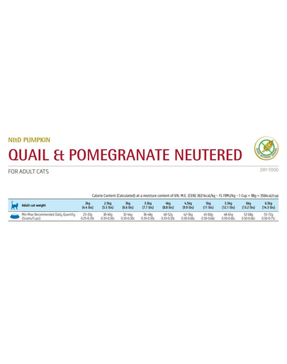 FARMINA N&D Pumpkin Quail & Pomegranate Cat Neutered hrana pentru pisici sterilizate 10 kg