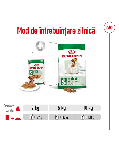 Royal Canin Mini Adult Hrana umeda caini rasa mica 12x85 g