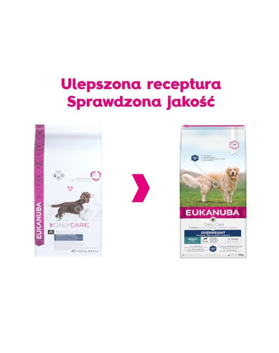 EUKANUBA Daily Care Overweight Adult Dog 12 kg Hrana caini supraponderali pentru pierderea in greutate