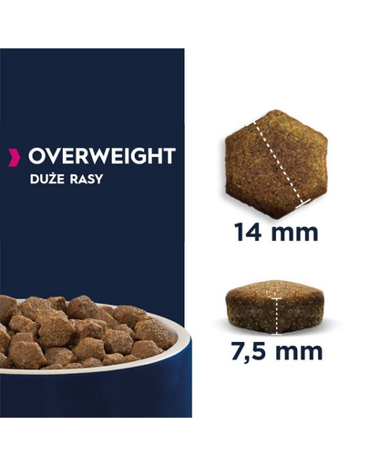 EUKANUBA Daily Care Overweight Adult Dog 12 kg Hrana caini supraponderali pentru pierderea in greutate