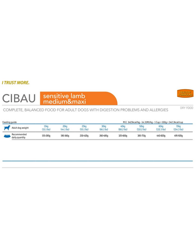 FARMINA Cibau Sensitive Lamb MEDIUM MAXI pentru caini rasa medie/mare cu sistem digestiv sensibil, miel 2,5 kg