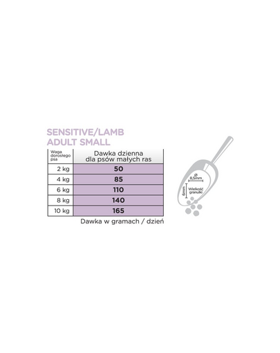ARION Original Sensitive Adult Small Lamb Rice 2 kg cu miel pentru caini adulti talie mica