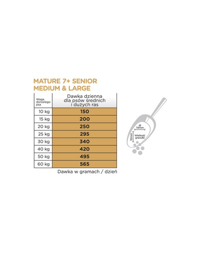 ARION Original Mature 7+ Senior Medium Large Chicken Rice 12 kg caini maturi de rase medii si mari