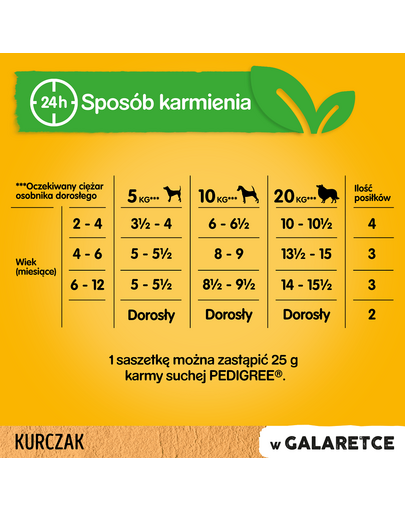 PEDIGREE Junior Pui și Orez în Aspic 24x100 g