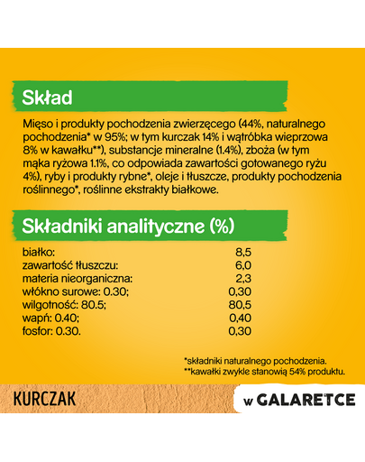 PEDIGREE Junior Pui și Orez în Aspic 24x100 g