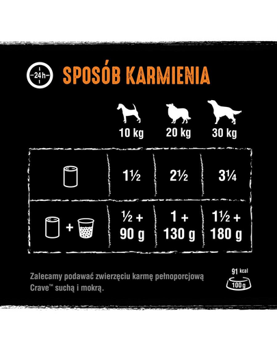 CRAVE Hrana umeda pentru caini, pate de pui si curcan 400g