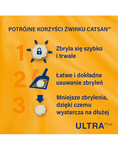 CATSAN Ultra Plus 15l Nisip compactor pentru litiera