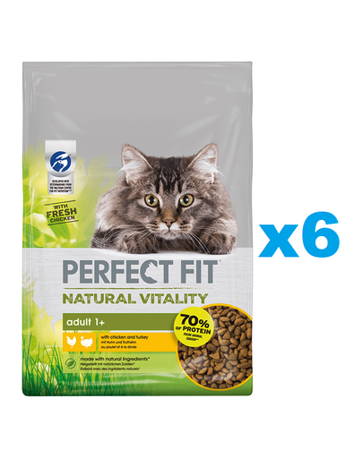 PERFECT FIT Natural Vitality 1+ 6x650 g pui si curcan hrana pentru pisici