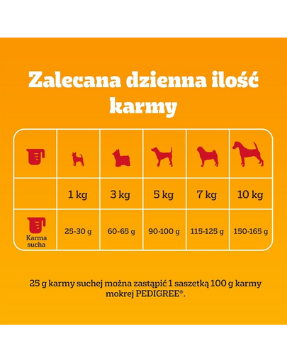 PEDIGREE Adult MINI 500 g carne de pasare si legume hrana uscata completa pentru caini adulti de rase mici