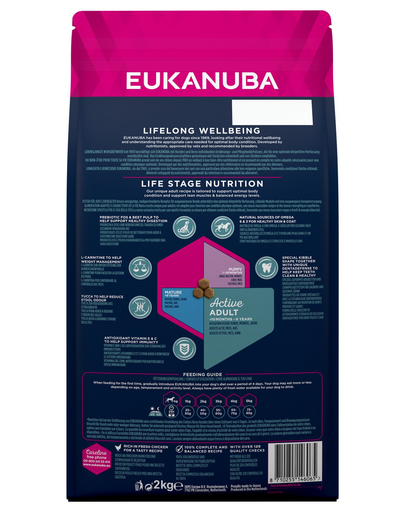 EUKANUBA EUKANUBA Active Adult Toy Breed - bogat în pui proaspăt 2kg
