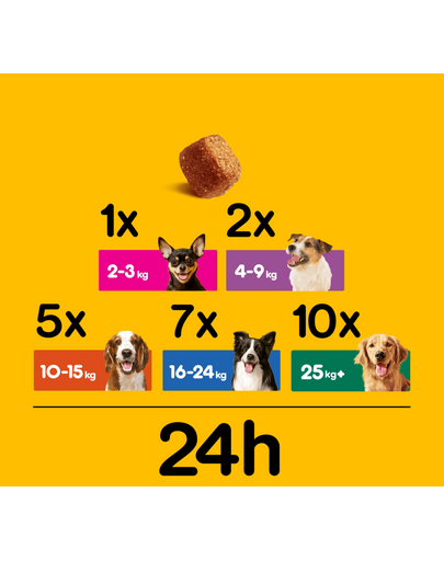 PEDIGREE Tasty Bites Chewy Cubes Recompense cu pui, pentru caini 130 g