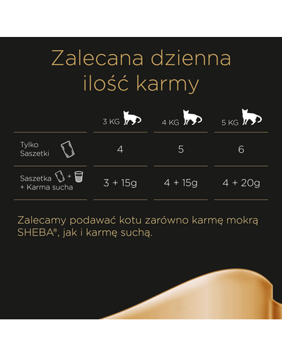 SHEBA Fresh&Fine in sos 6x50g hrana pisica cu ton si cod