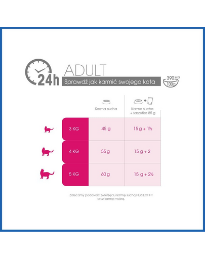 PERFECT Fit Adult 1+ bogat în somon 750 g