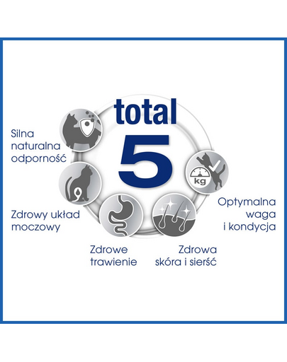 PERFECT Fit sensitive 1+ bogat în curcan 750 g
