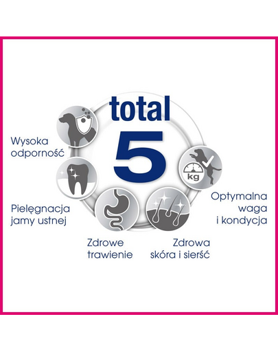 PERFECT FIT Adult (1+) pentru câini de talie medie și mare, cu carne de pasăre 14.5 kg