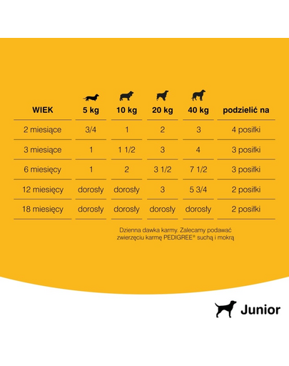 PEDIGREE Junior Hrana umeda catei, cu Pui in Aspic 400 g