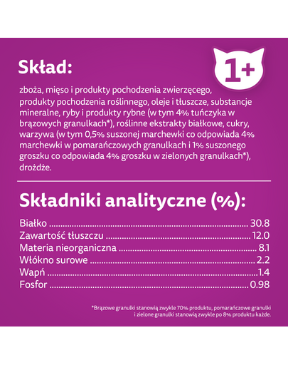 WHISKAS Adult 1,9 kg hrana uscata completa pentru pisici adulte cu ton delicios