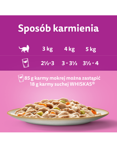 WHISKAS Adult plicuri in sos 12x85g Creamy Variations pentru pisici adulte cu: pui si legume, miel si curcan