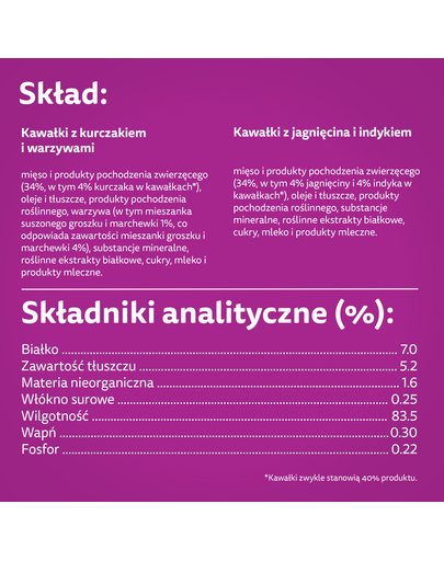 WHISKAS Adult plicuri in sos 12x85g Creamy Variations pentru pisici adulte cu: pui si legume, miel si curcan