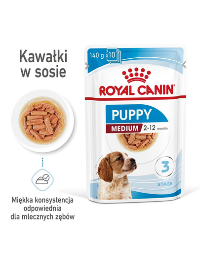 ROYAL CANIN Medium puppy 40x140 g