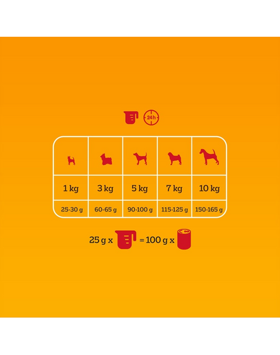 PEDIGREE Professional Nutrition Adult Mini vită și legume 12 kg hrană câini rase mici