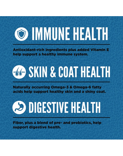 ORIJEN Original Dog 6 kg