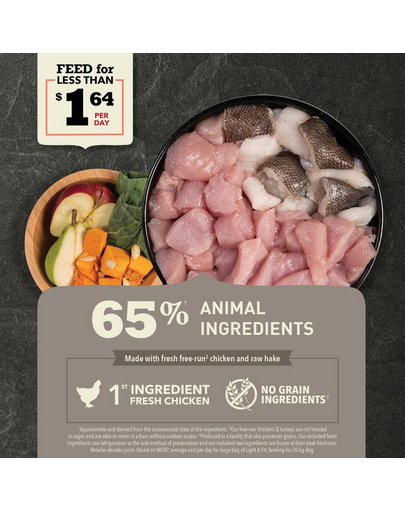 ACANA Light & Fit Dog 6 kg