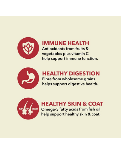 Classic Red Meat 14,5 kg