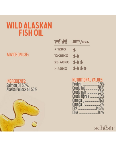 Ulei Omega 3 câini pisici SCHESIR Omega 3 Plus 250 ml din somon și mentai de Alaska