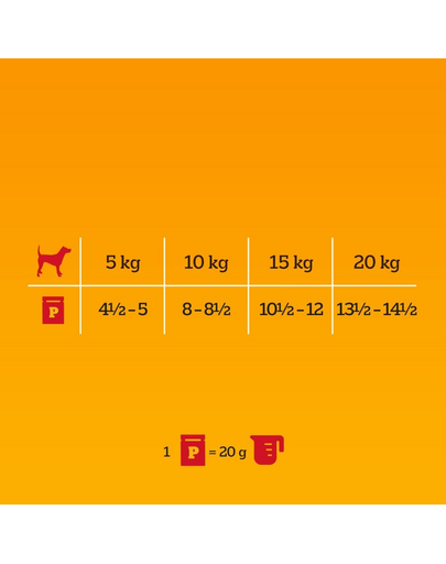PEDIGREE Adult Protein+ plicuri pentru câini adulți, 4 arome în jeleu 40x85 g