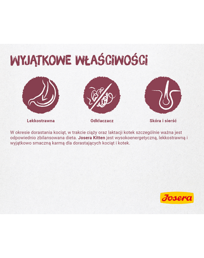 JOSERA Kitten 10 kg sucha karma dla kociąt i kotek ciężarnych lub karmiących