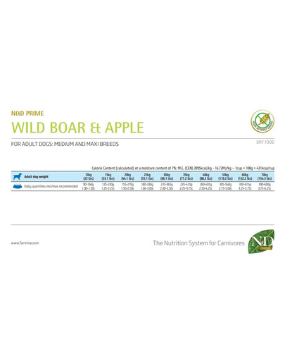 FARMINA N&D Prime Dog Adult Medium & Maxi Wild boar & apple 12 kg