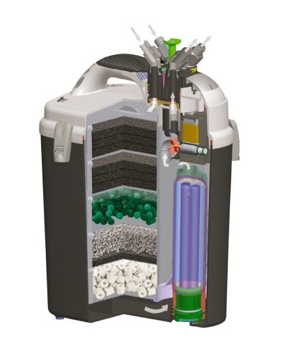 Aquael Filtru Unimax 250