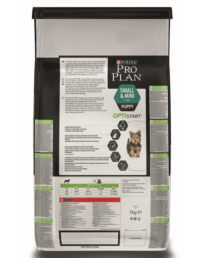 PURINA Pro Plan Small&Mini Puppy hrana uscata caini juniori de talie mica 7 kg