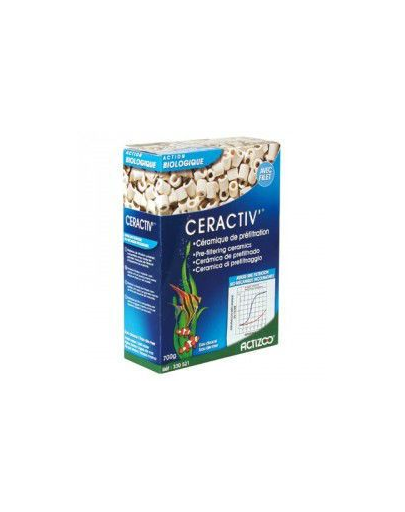Zolux ceractiv 700 g actizoo