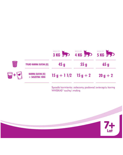 WHISKAS Sterile cu Pui 300g