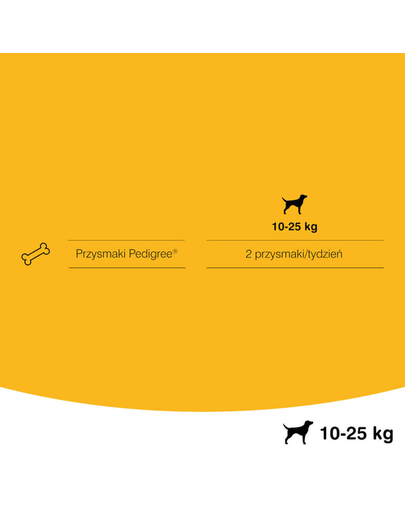 PEDIGREE DentaFlex talie medie x 9