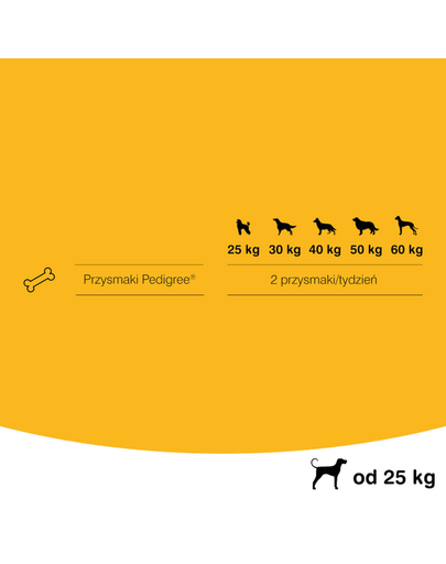 PEDIGREE DentaFlex talie mare