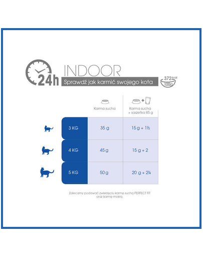 PERFECT FIT Indoor 1+ cu pui 750g