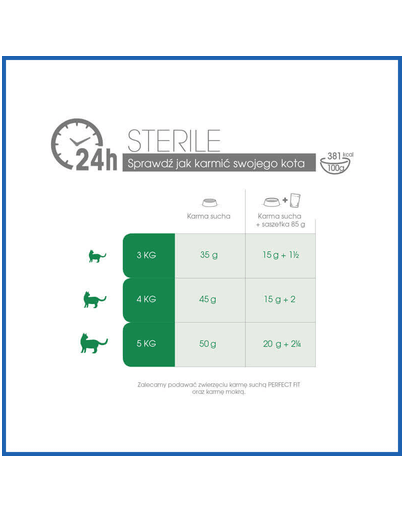 PERFECT FIT Sterile 1+ Bogat în pui 750 g