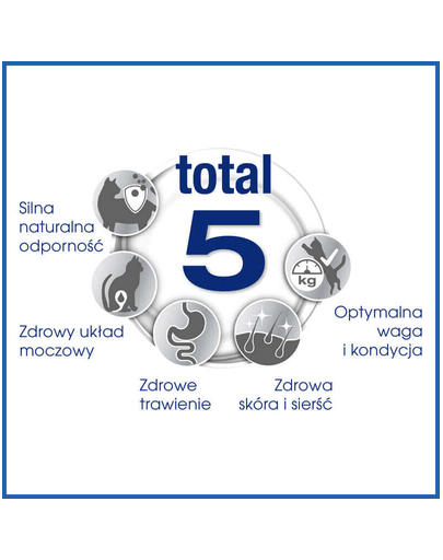 PERFECT FIT Sterile 1+ Bogat în pui 750 g