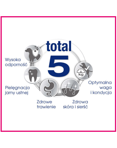 PERFECT Fit junior (<1 an) bogat în pui pentru câinide rasă medie și mare 1.4 kg