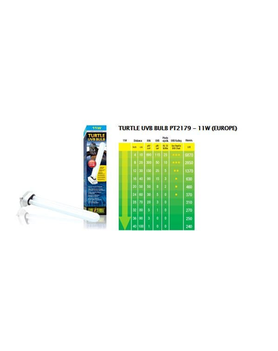 EXO TERRA Bec UVB pentru apa țestoaselor 11w