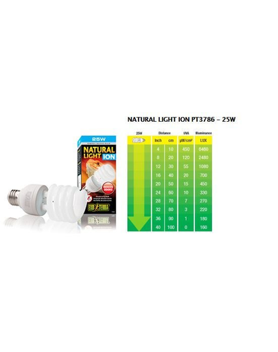 EXO TERRA Bec Natural Light Ion 25W neutralizare mirosuri