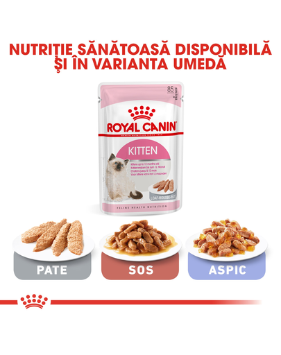 Royal Canin Kitten hrana uscata pisica junior, 4 kg